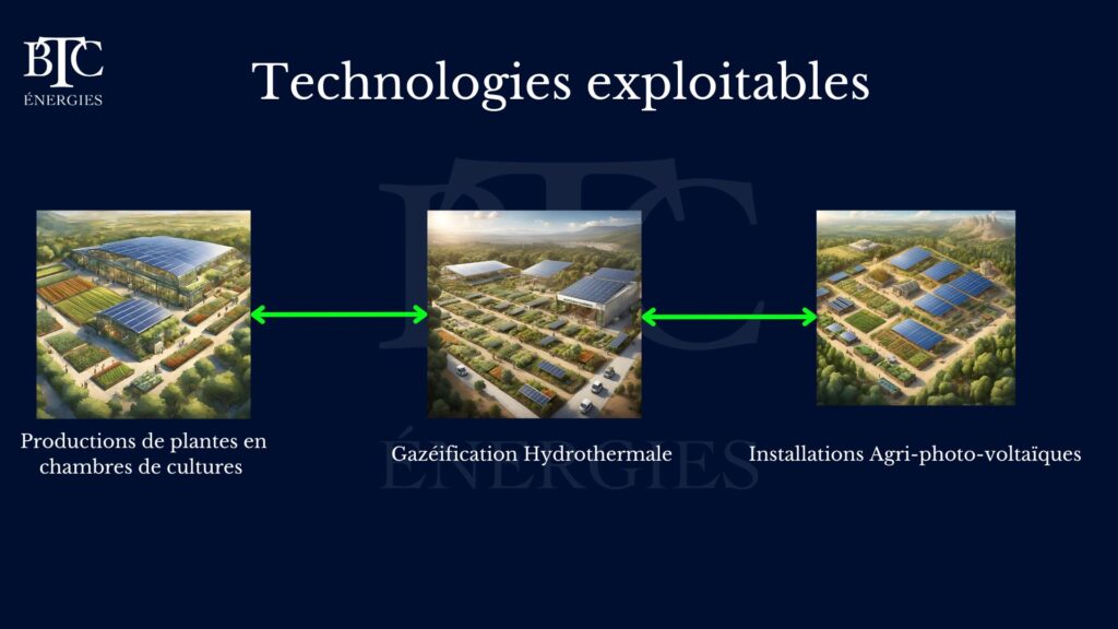 BTC Energies schéma